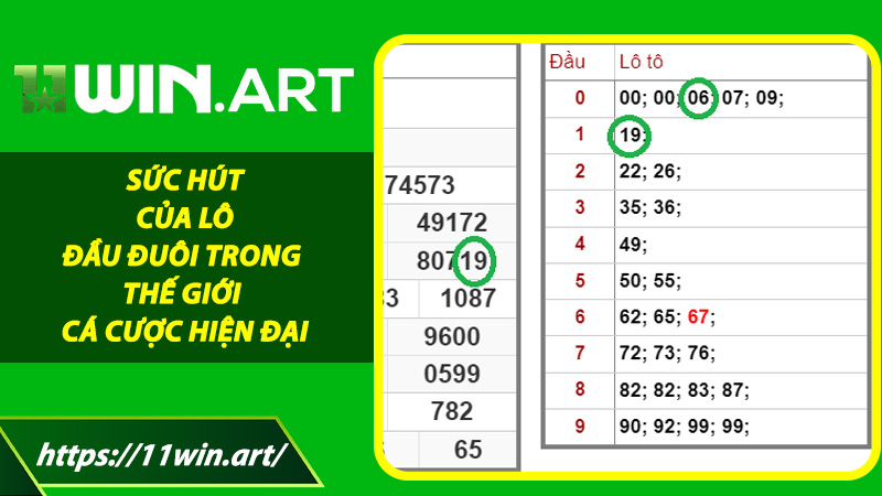 Sức hút của Lô Đầu Đuôi trong thế giới cá cược hiện đại