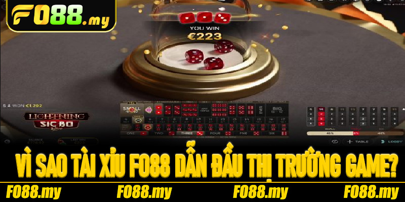 Vì sao Tài Xỉu Fo88 dẫn đầu thị trường game đổi thưởng?