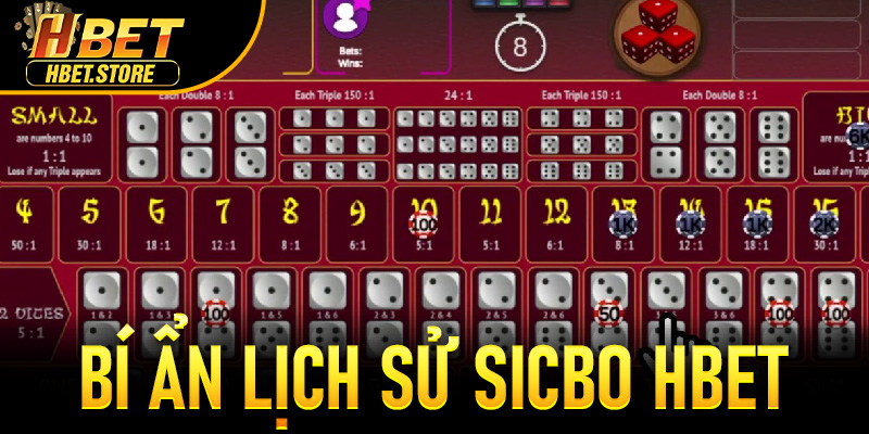 Bí ẩn lịch sử Sicbo Hbet